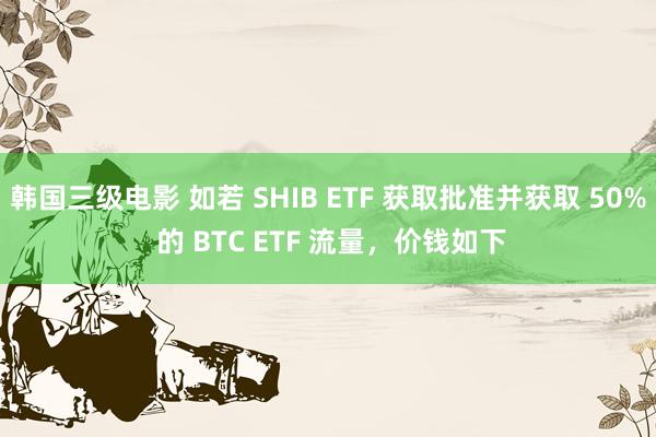 韩国三级电影 如若 SHIB ETF 获取批准并获取 50% 的 BTC ETF 流量，价钱如下